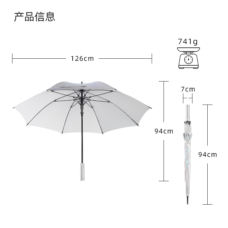 产品详情页-2075-防风风雨-糖心LOGO在线观看免费开伞-手动收-中文_10