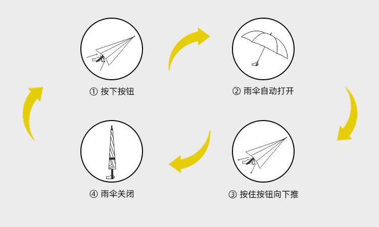 产品详情页-TU3021-防风防雨-糖心LOGO在线观看免费开手动收-中文_09