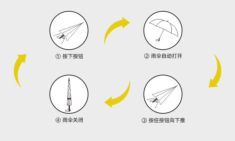 产品详情页-TU3026-防风防雨-糖心LOGO在线观看免费开手动收-中文_09
