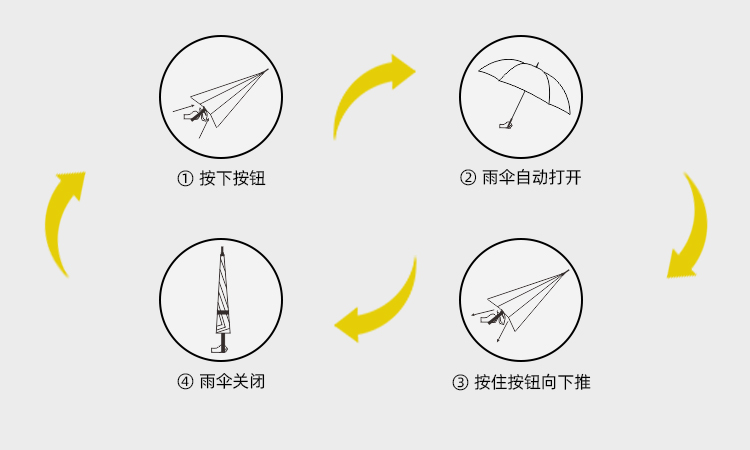 产品详情页-TU3083-防风风雨-糖心LOGO在线观看免费开-手动收-中文_09
